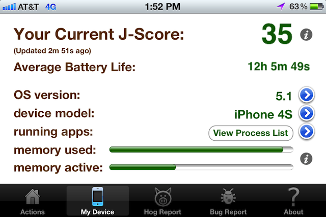 Carat My Device Analysis