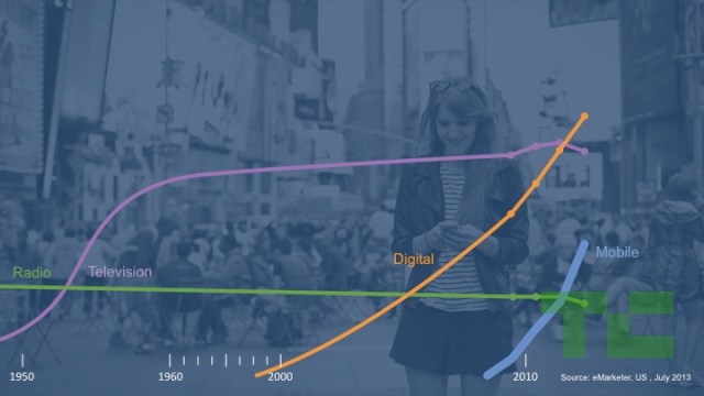 Slide09