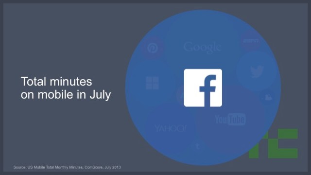 Slide12