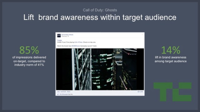 Slide28