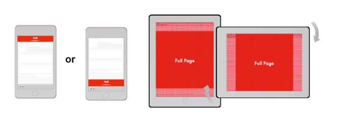 Mobile Ad Units