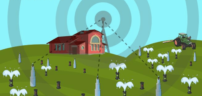 IoT