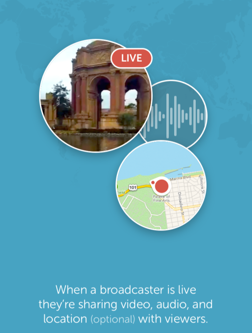 Periscope On-Boarding