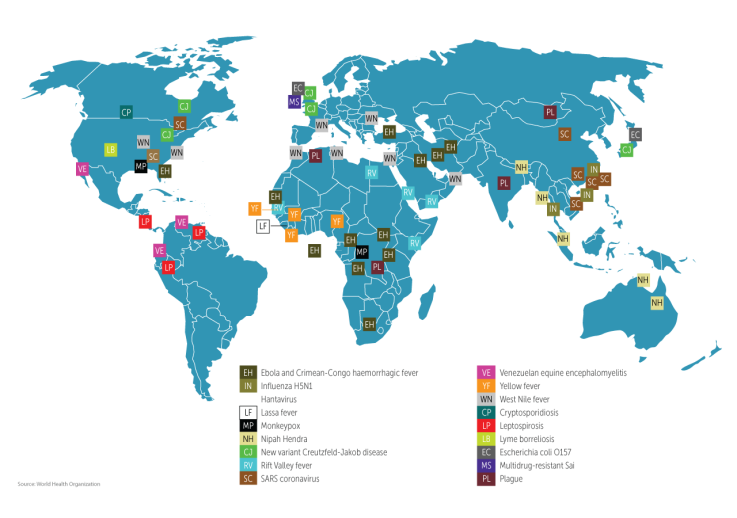 Global hotspots for disease outbreaks throughout the world.