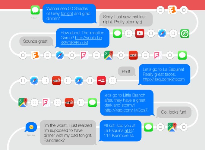 non-vurb-app-chain