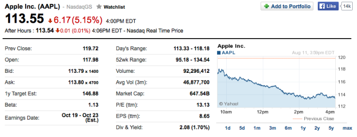 Screen Shot 2015-08-11 at 1.06.26 PM