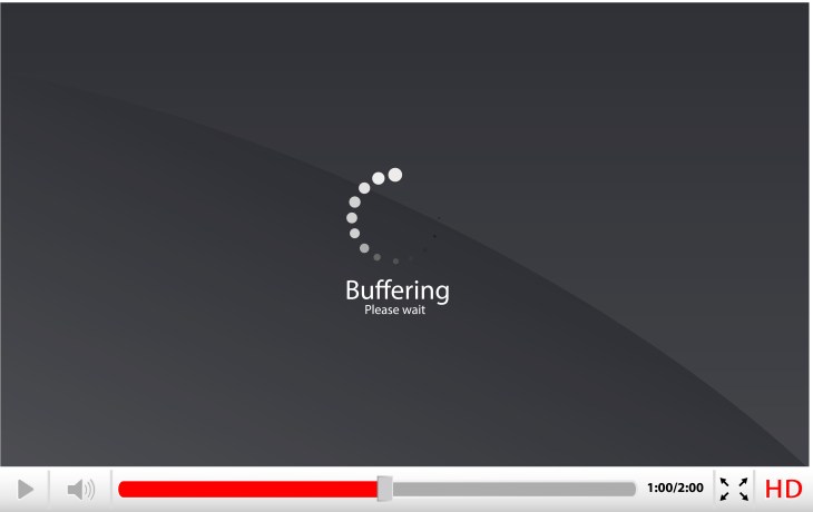 buffering