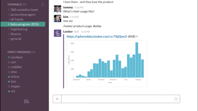 Looker chart inserted into Slack conversation using Looker Slack Bot.