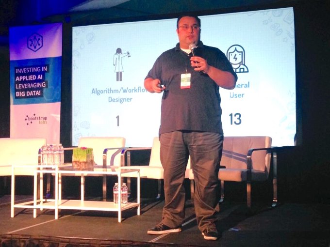 Facebook's Hussein Mehanna speaks at the Applied AI conference