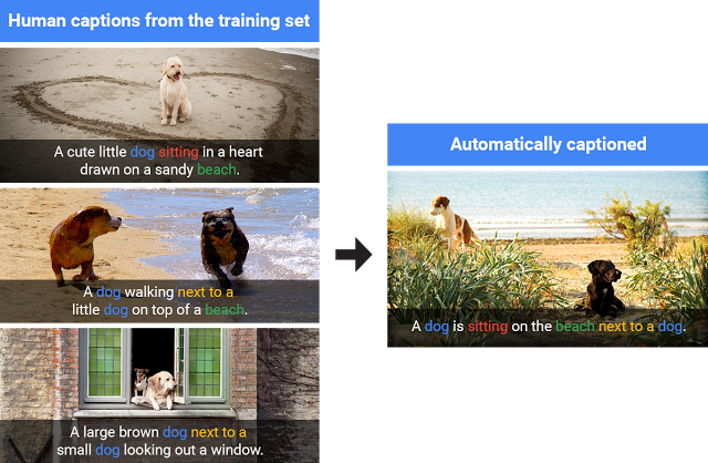 Google TensorFlow Image Caption