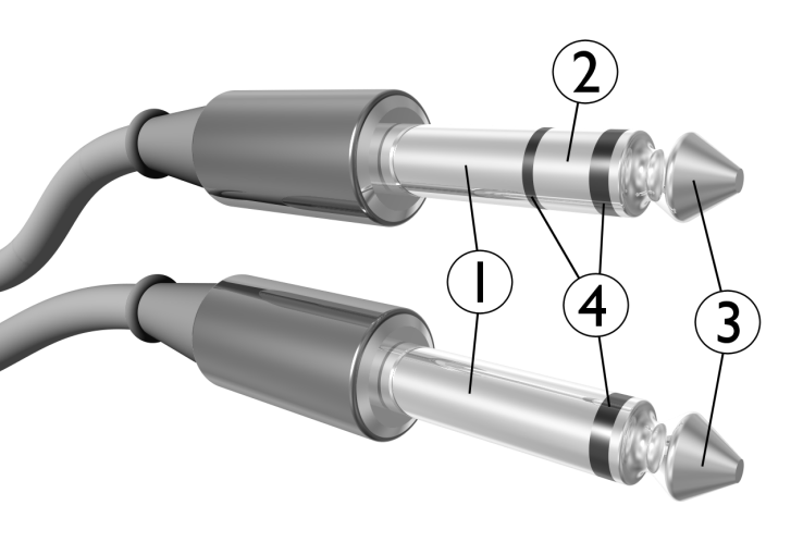 Such a simple design, but so powerful. The sleeve (1) is ground. The tip (3) carries one data signal, and the ring (2) carries another. On headphones that include a microphone, manufacturers simply include another ring. The isolating grommets (4) help ensure isolation between the different data channels.