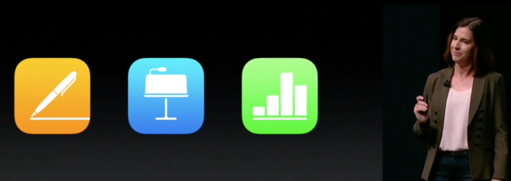 iWorks icons