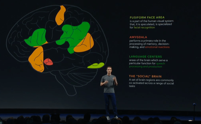zuck-brain-chemistry