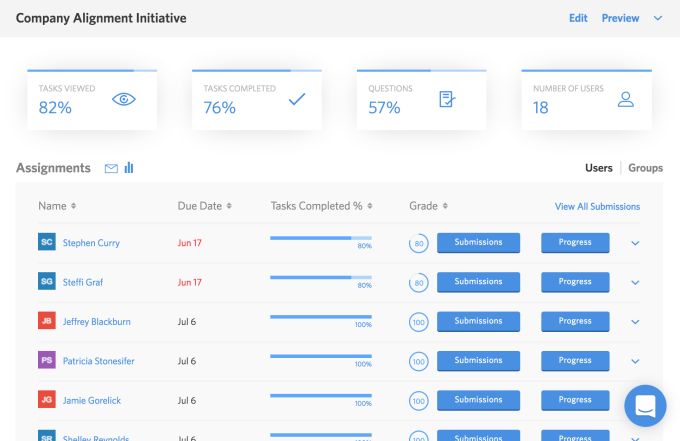 0-admin-dashboard