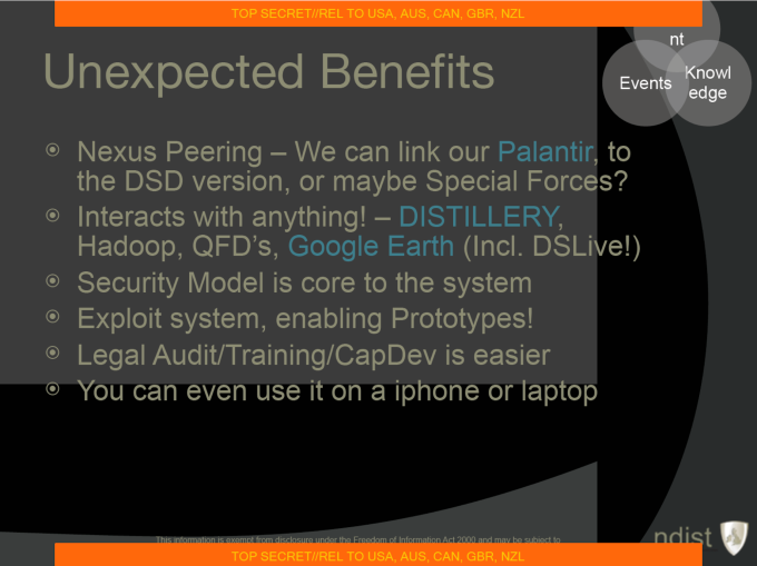 palantir