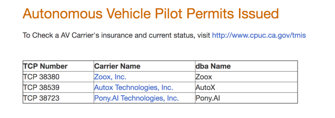 autonomous driving
