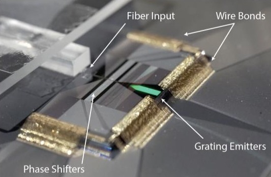 photonics testbed photonics testbed