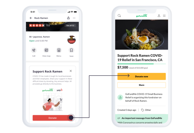Yelp GoFundMe
