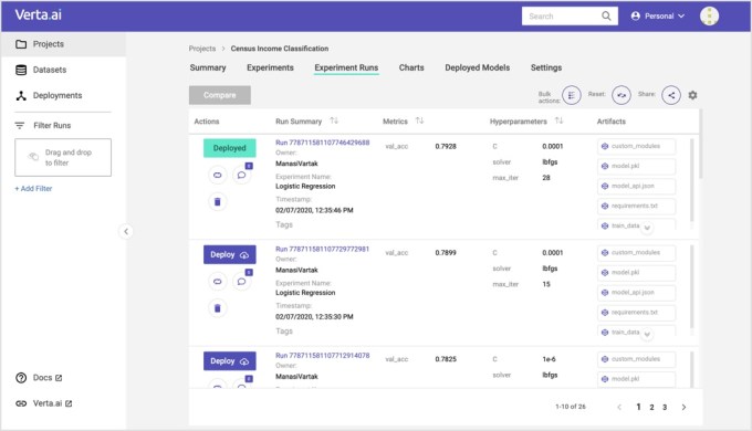 Verta interface