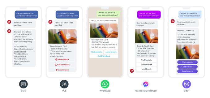 Sinch Conv API Transcoding