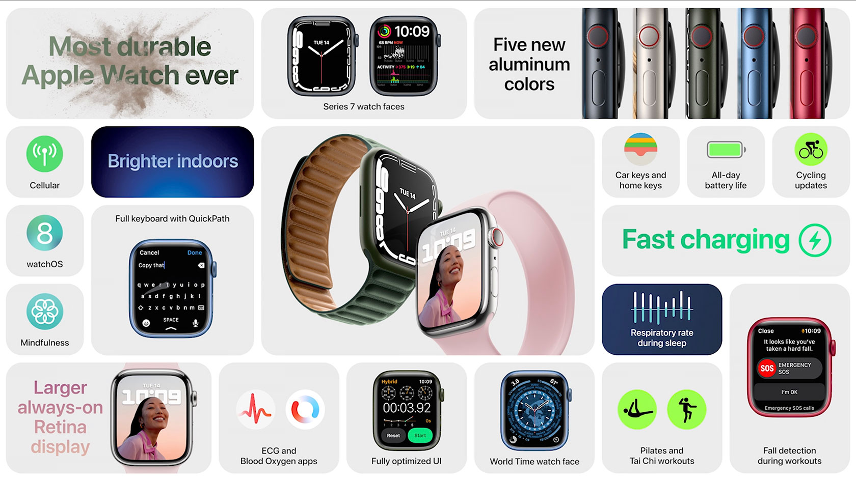 apple watch two