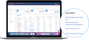 Arch's consolidated invest